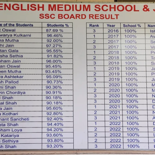 Academics-Secondary